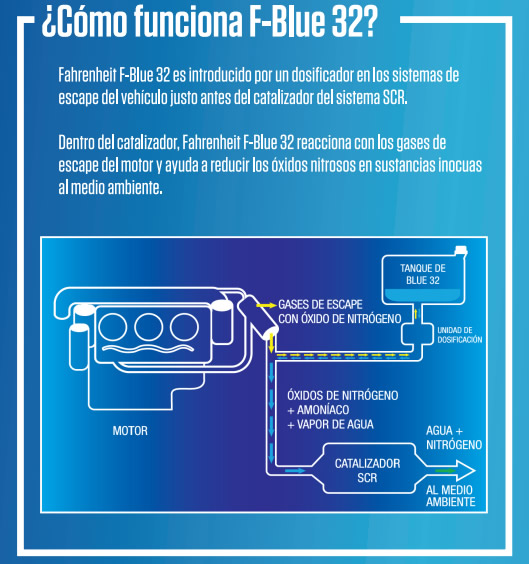 como-funciona.jpg